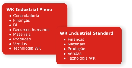 WK Industrial Pleno e Standard